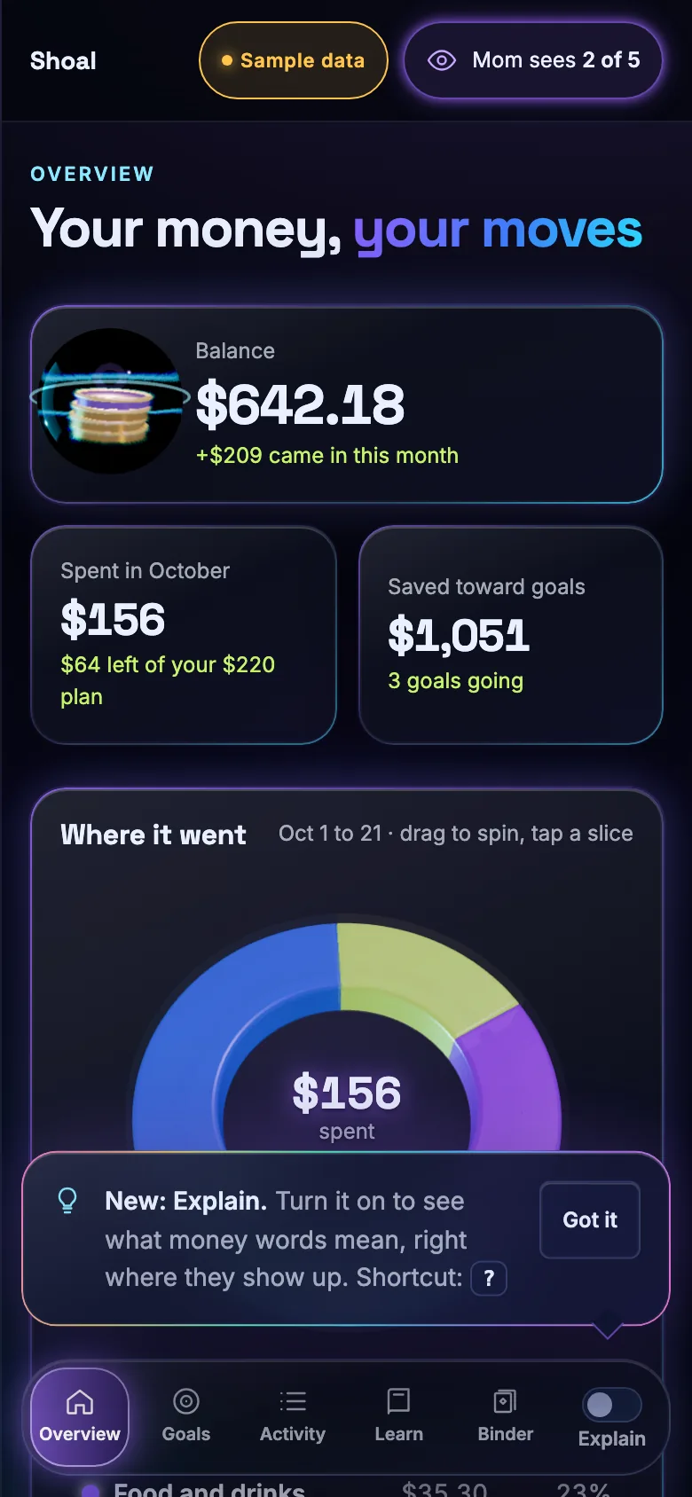 The original Shoal overview: balance, monthly spending and a spending chart