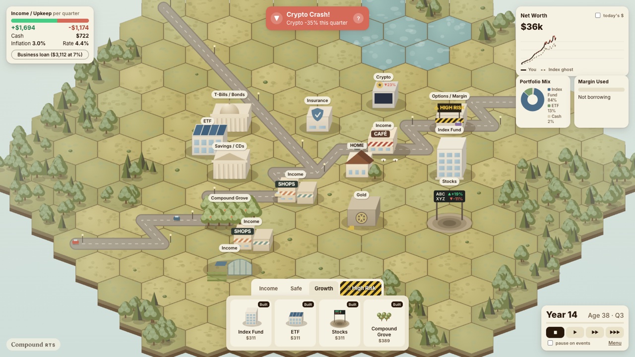 A painted hex tile town with shops, a bank, an index fund office, an orchard and a stock quarry, with a Crypto Crash event banner
