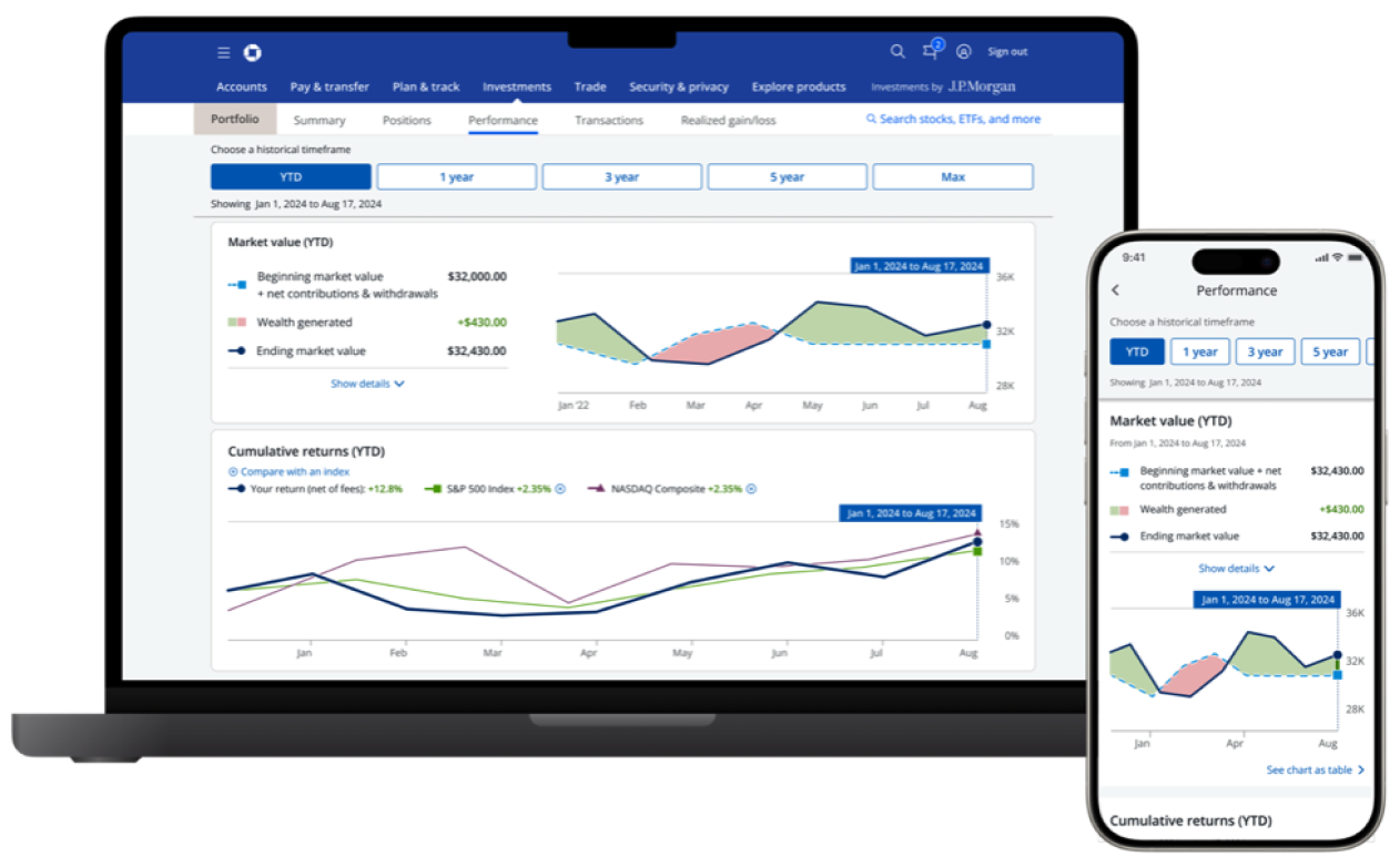JPMC Investments performance on laptop and mobile
